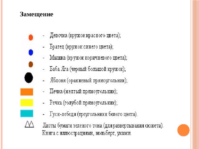 Замещение 