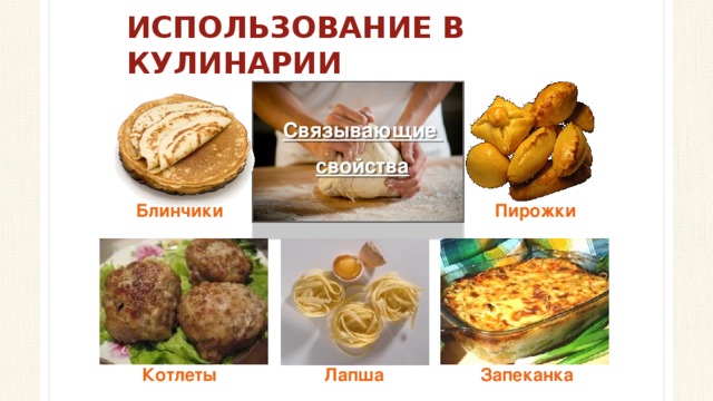 ИСПОЛЬЗОВАНИЕ В КУЛИНАРИИ Связывающие свойства Блинчики Пирожки Котлеты Лапша Запеканка 