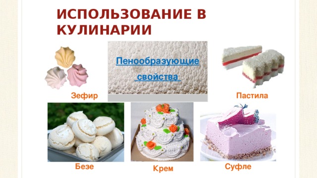 ИСПОЛЬЗОВАНИЕ В КУЛИНАРИИ Пенообразующие  свойства Зефир Пастила Безе Суфле Крем 