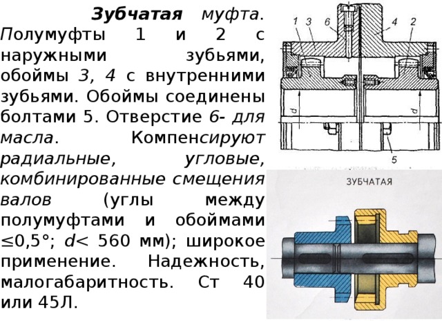 Что Такое Муфта Фото