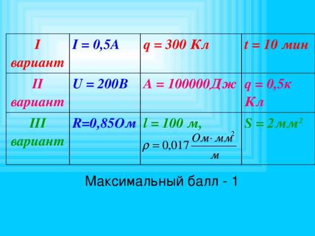 I вариант I = 0,5А II вариант q = 300 Кл U = 200В III вариант t = 10 мин A = 100000Дж R=0,85Ом q = 0,5к Кл l = 100 м, S = 2мм 2 Максимальный балл - 1 