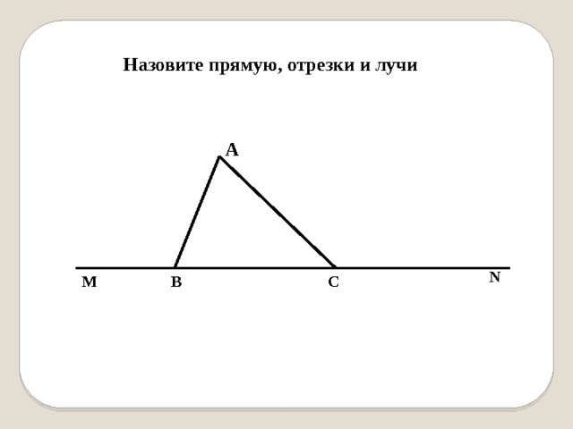 Назовите прямую, отрезки и лучи А N М В С 