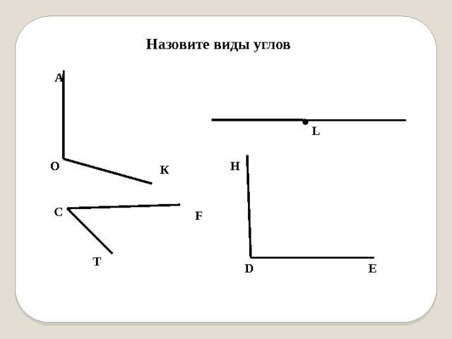 Назовите виды углов А L О H К С F Т D E 