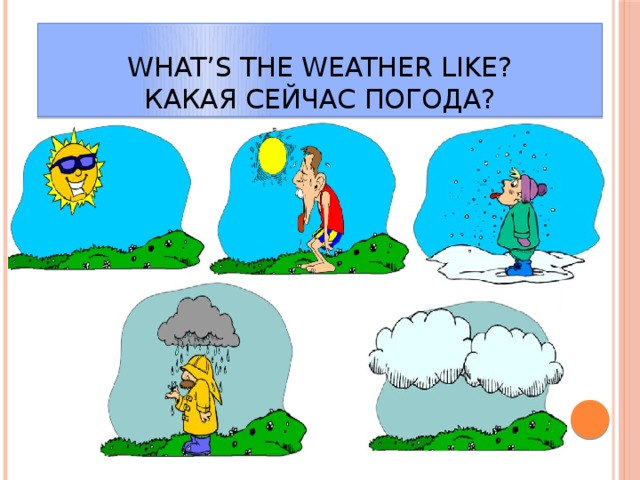 WHAT’S THE WEATHER LIKE?  КАКАЯ СЕЙЧАС ПОГОДА?