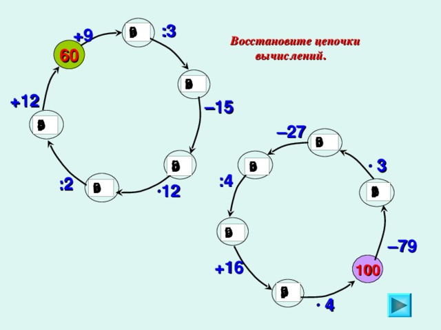 :3  +9 Восстановите цепочки вычислений . 60  +12 – 15  – 27  3   :4 :2  12   Математика. 5 класс. Виленкин Н.Я. и др. №427 – 79 +16 100  4 10