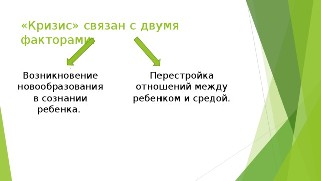 «Кризис» связан с двумя факторами: Возникновение новообразования в сознании ребенка. Перестройка отношений между ребенком и средой. 