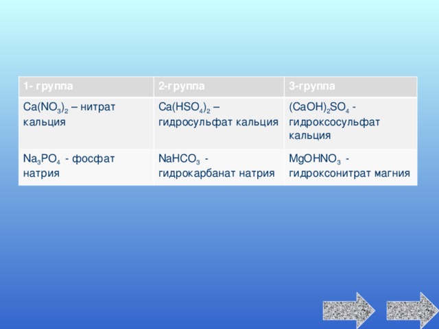 1- группа 2-группа Ca(NO 3 ) 2 – нитрат кальция 3-группа Са(НSO 4 ) 2 – гидросульфат кальция Na 3 PO 4 - фосфат натрия NaHCO 3 - гидрокарбанат натрия (CaOH) 2 SO 4 - гидроксосульфат кальция MgOHNO 3 - гидроксонитрат магния 