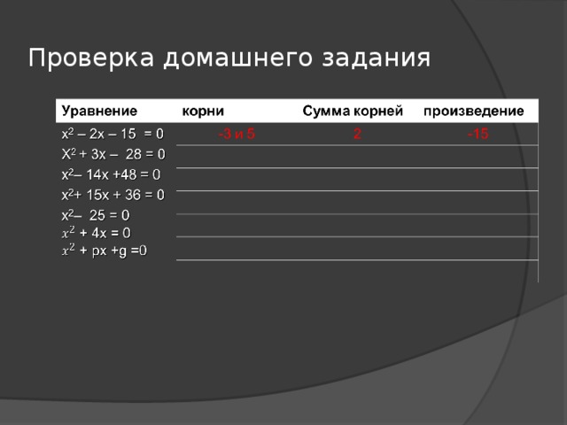 Проверка домашнего задания  