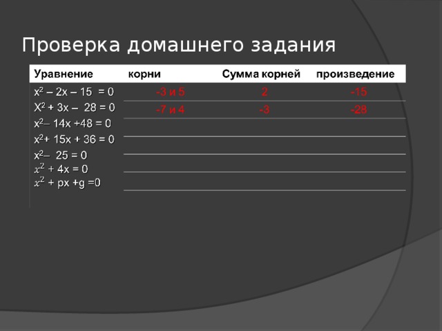 Проверка домашнего задания  