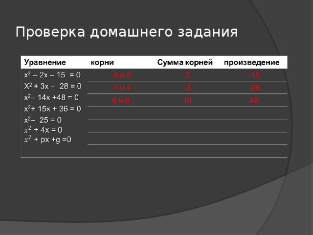 Проверка домашнего задания  