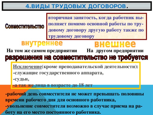 4.ВИДЫ ТРУДОВЫХ ДОГОВОРОВ . вторичная занятость, когда работник вы- полняет помимо основной работы по тру- довому договору другую работу также по трудовому договору На том же самом предприятии  На другом предприятии Исключение (кроме преподавательской деятельности): -служащие государственного аппарата, -судьи, -а так же лица в возрасте до 18 лет -рабочий день совместителя не может превышать половины времени рабочего дня для основного работника, -увольнение совместителя возможно в случае приема на ра- боту на его место постоянного работника. 