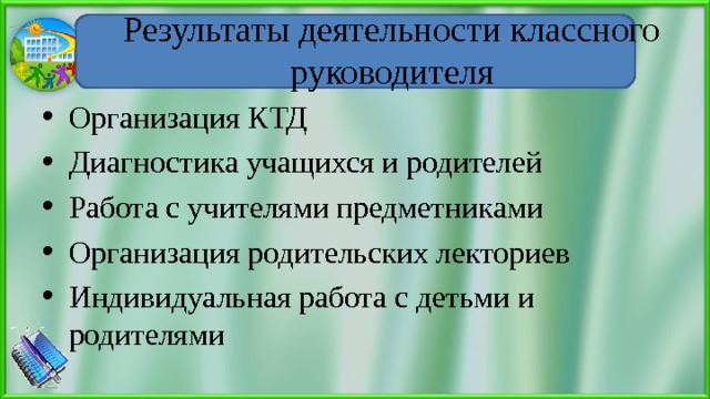 Результаты деятельности классного руководителя Организация КТД Диагностика учащихся и родителей Работа с учителями предметниками Организация родительских лекториев Индивидуальная работа с детьми и родителями  