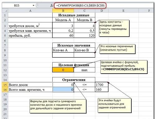 Вычисляемая ячейка содержит константу