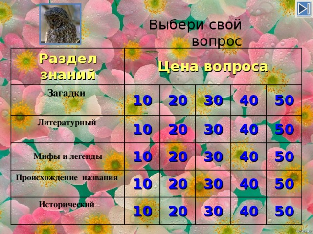 Выбери свой вопрос Раздел знаний Загадки  Цена вопроса Литературный  10 20 10 Мифы и легенды 20 10 30 Происхождение названия  40 30 20 Исторический  10 30 50 40 10 20 40 50 30 20 50 40 30 50 40 50