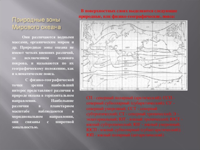    В поверхностных слоях выделяются следующие природные, или физико-географические, пояса:  Они различаются водными массами, органическим миром и др. Природные зоны океана не имеют четких внешних различий, за исключением ледяного покрова, и называются по их географическому положению, как и климатические пояса.  С физико-географической точки зрения наибольший интерес представляют различия в природе океана в горизонтальном направлении. Наибольшие различия в планетарном масштабе наблюдаются в меридиональном направлении, они связаны с широтной зональностью. СП - северный полярный (арктический); ССП - северный субполярный (субарктический); СУ - северный умеренный; ССТ - северный субтропический; СТ - северный тропический; Э - экваториальный; ЮТ - южный тропический; ЮСТ - южный субтропический; ЮУ - южный умеренный; ЮСП - южный субполярный (субантарктический); ЮП - южный полярный (антарктический) 