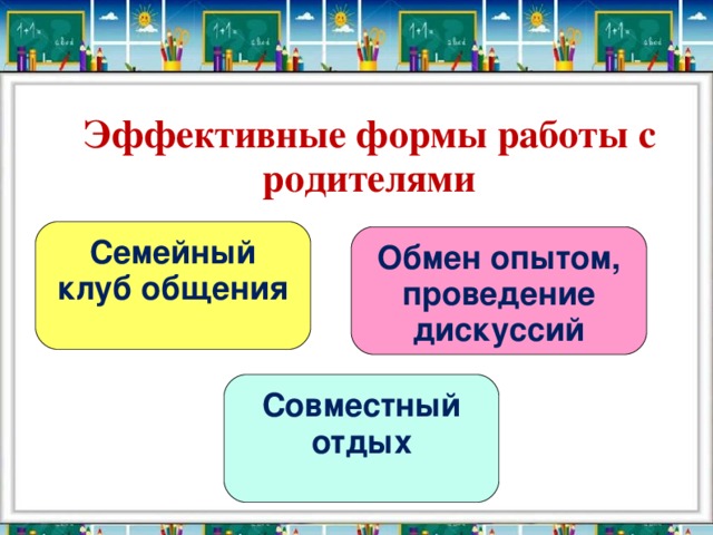 Эффективные формы работы с родителями Семейный клуб общения Обмен опытом, проведение дискуссий Совместный отдых  
