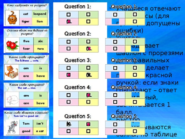 Учащиеся отвечают на вопросы (для примера допущены ошибки) Учитель накладывает шаблон с прорезями для правильных ответов, делает пометки красной ручкой: если знаки совпадают – ответ правильный, засчитывается 1 балл. Быстро подсчитываются баллы, по таблице внизу бланка-ответов определяется место. 