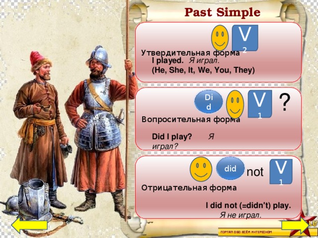  Past Simple            V 2 Утвердительная форма I played.  Я играл. (He, She, It,  We, You, They)  ? V 1 Вопросительная форма Did Did I play?  Я играл? Отрицательная форма V 1 did not I did not (=didn't) play.  Я не играл. 