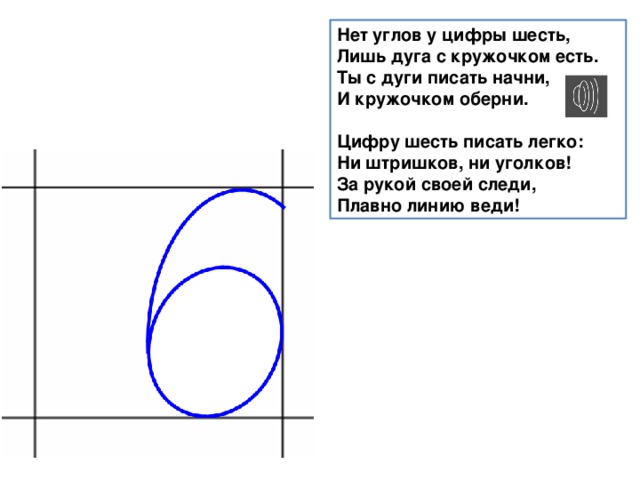 Нет углов у цифры шесть,  Лишь дуга с кружочком есть.  Ты с дуги писать начни,  И кружочком оберни.   Цифру шесть писать легко:  Ни штришков, ни уголков!  За рукой своей следи,  Плавно линию веди! 