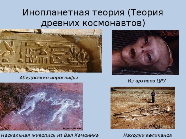Инопланетная теория (Теория древних космонавтов) Абидосские иероглифы Из архивов ЦРУ Наскальная живопись из Вал Камоника Находки великанов 