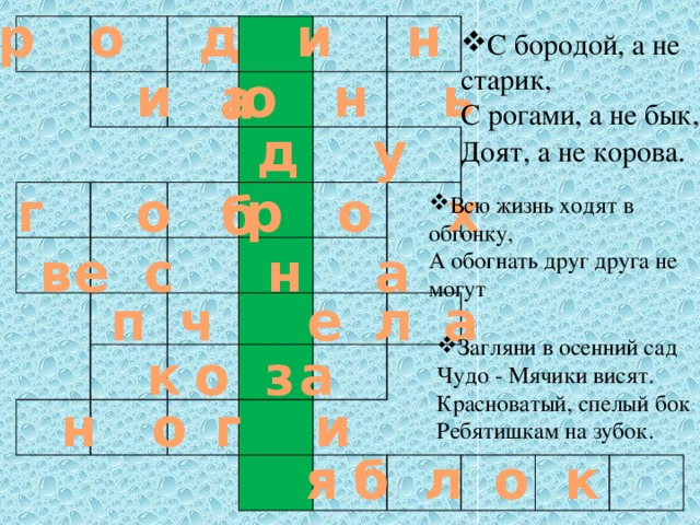 р о д и н а С бородой, а не старик, С рогами, а не бык, Доят, а не корова .  и ю н ь     д у  б   г о р о х   Всю жизнь ходят в обгонку, А обогнать друг друга не могут в  е  с н а   п  ч е  л  а   Загляни в осенний сад  Чудо - Мячики висят.  Красноватый, спелый бок  Ребятишкам на зубок.  к  о  з  а    н о  г и    я  б  л  о  к  о