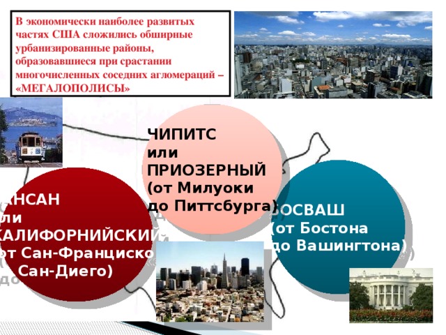 В экономически наиболее развитых частях США сложились обширные урбанизированные районы, образовавшиеся при срастании многочисленных соседних агломераций – «МЕГАЛОПОЛИСЫ» ЧИПИТС или ПРИОЗЕРНЫЙ (от Милуоки до Питтсбурга) БОСВАШ (от Бостона до Вашингтона) САНСАН или КАЛИФОРНИЙСКИЙ (от Сан-Франциско до Сан-Диего) 