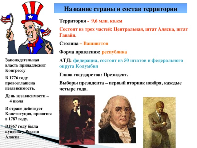 Название страны и состав территории Территория - 9,6 млн. кв.км Состоит из трех частей: Центральная, штат Аляска, штат Гавайи. Столица – Вашингтон Форма правления: республика АТД: федерация, состоит из 50 штатов и федерального округа Колумбия Глава государства: Президент. Выборы президента – первый вторник ноября, каждые четыре года.  Законодательная власть принадлежит Конгрессу В 1776 году провозглашена независимость. День независимости – 4 июля В стране действует Конституция, принятая в 1787 году. В1867 году была куплена у России Аляска. 