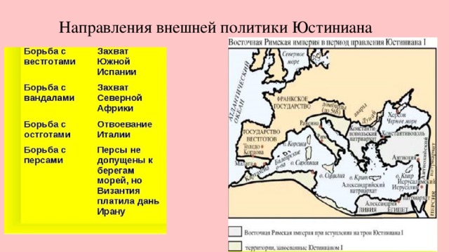 Внешняя политика юстиниана презентация