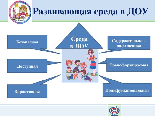 Проект образовательной среды в доу