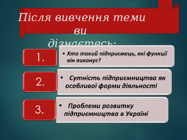 Після вивчення теми ви  дізнаєтесь: 