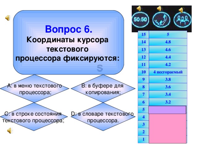 Вопрос 6. Координаты курсора текстового процессора фиксируются:  15 5 14 4.8 13 4.6 12 4.4 11 4.2 10 9 4 несгораемый 3.8 8 3.6 7 3.4 6 3.2 5 3 несгораемый 4 2.5 3 2 2 1 1.5 1 s В: в буфере для копирования; А: в меню текстового  процессора; С: в строке состояния текстового процессора;  D: в словаре текстового процессора.