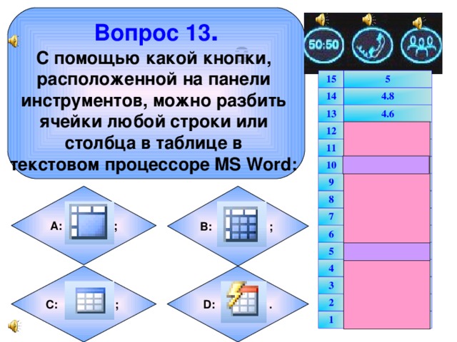 Вопрос 13 . С помощью какой кнопки, расположенной на панели инструментов, можно разбить ячейки любой строки или столбца в таблице в текстовом процессоре MS Word:  a 15 5 14 4.8 13 4.6 12 4.4 11 4.2 10 4 несгораемый 9 8 3.8 3.6 7 3.4 6 3.2 5 3 несгораемый 4 2.5 3 2 2 1 1.5 1 В: ;  А: ; С: ;  D: .