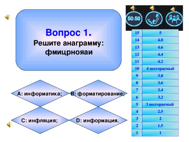 Вопрос 1 . Решите анаграмму:  фмицрнояаи  15 5 14 4.8 13 4.6 12 4.4 11 4.2 10 4 несгораемый 9 3.8 8 3.6 7 3.4 6 3.2 5 3 несгораемый 4 2.5 3 2 2 1 1.5 1 B: форматирование;  А: информатика;  C: инфляция;  D: информация.