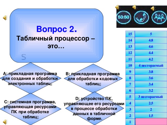 Вопрос 2 . Табличный процессор – это…  15 5 14 4.8 13 4.6 12 4.4 11 4.2 10 4 несгораемый 9 3.8 8 3.6 7 3.4 6 3.2 5 3 несгораемый 4 2.5 3 2 2 1.5 1 1 s А: прикладная программа для создания и обработки электронных таблиц;  В: прикладная программа для обработки кодовых таблиц; D: устройство ПК, управляющее его ресурсами в процессе обработки данных в табличной форме. С: системная программа, управляющая ресурсами ПК при обработке таблиц;