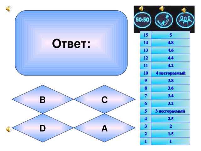Ответ: 15 5 14 4.8 13 4.6 12 4.4 11 4.2 10 4 несгораемый 9 8 3.8 3.6 7 3.4 6 3.2 5 3 несгораемый 4 3 2.5 2 2 1.5 1 1 С В A D