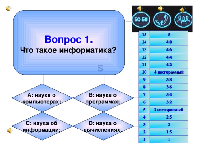 Вопрос 1 . Что такое информатика?  15 5 14 4.8 13 4.6 12 4.4 11 4.2 10 9 4 несгораемый 3.8 8 3.6 7 3.4 6 5 3.2 3 несгораемый 4 3 2.5 2 2 1.5 1 1 s В: наука о программах;  А: наука о компьютерах;  С: наука об информации;  D: наука о вычислениях.