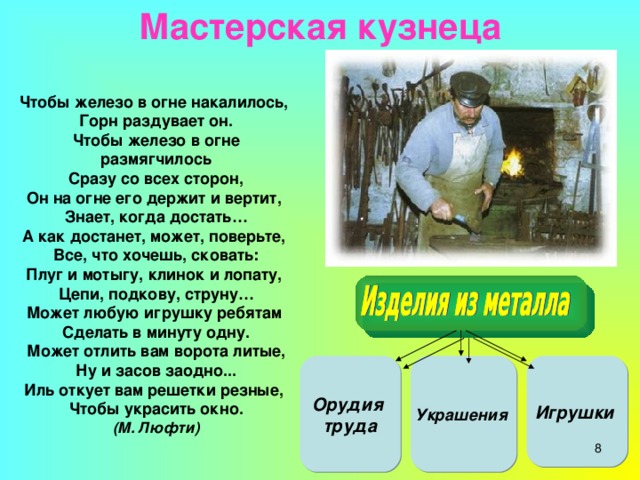 Мастерская кузнеца  Чтобы железо в огне накалилось, Горн раздувает он. Чтобы железо в огне размягчилось Сразу со всех сторон, Он на огне его держит и вертит, Знает, когда достать… А как достанет, может, поверьте, Все, что хочешь, сковать: Плуг и мотыгу, клинок и лопату, Цепи, подкову, струну… Может любую игрушку ребятам Сделать в минуту одну. Может отлить вам ворота литые, Ну и засов заодно... Иль откует вам решетки резные, Чтобы украсить окно. (М. Люфти) Украшения  Орудия труда Игрушки 7 