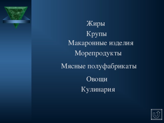 40 В 18  веке итальянский граф - известный картежник придумал класть мясо между двумя кусочками хлеба, чтобы не испачкать руки во время игры. В последствии этот бутерброд был назван его именем? Как называется бутерброд?