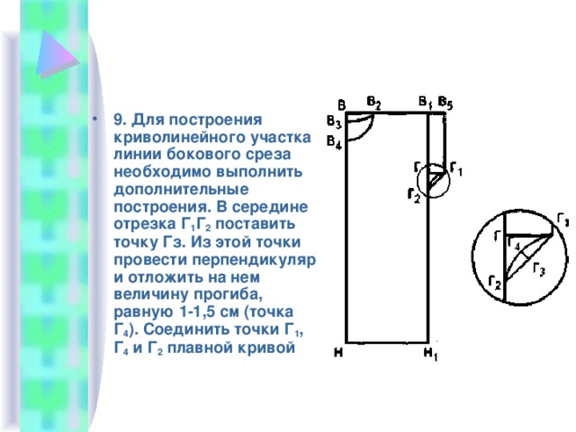 Построение чертежа основы плечевого изделия