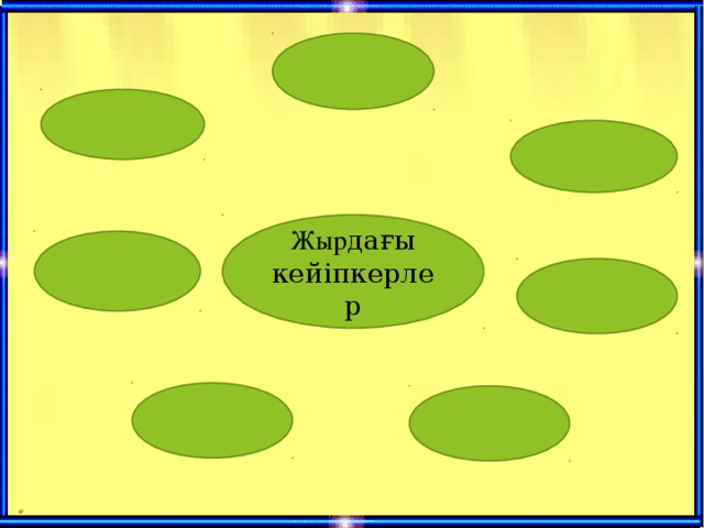 Жыр дағы кейіпкерлер 