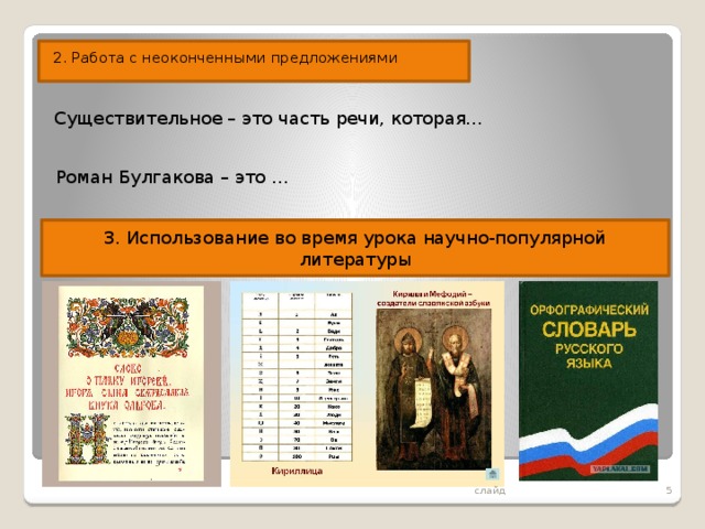 2. Работа с неоконченными предложениями Существительное – это часть речи, которая… Роман Булгакова – это … 3. Использование во время урока научно-популярной литературы  слайд 