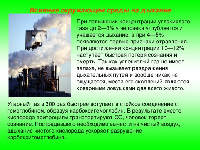 Газ оказывает по всем направлениям. Углекислый ГАЗ влияние на окружающую среду. Влияние углекислого газа на окружающую среду. Влияние окружающей среды на дыхание. Углекислый ГАЗ И влияние на атмосферу.