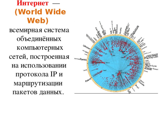Интернет   —   (World Wide Web)  всемирная система объединённых   компьютерных сетей, построенная на использовании протокола IP и маршрутизации   пакетов данных. 