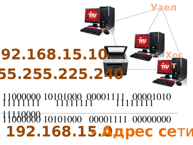 Узел 192.168.15.10 Хост 255.255.225.240 11000000 10101000 00001111 00001010 11111111 11111111 11111111 11110000 11000000 10101000 00001111 00000000 192.168.15.0  - Адрес се ти 