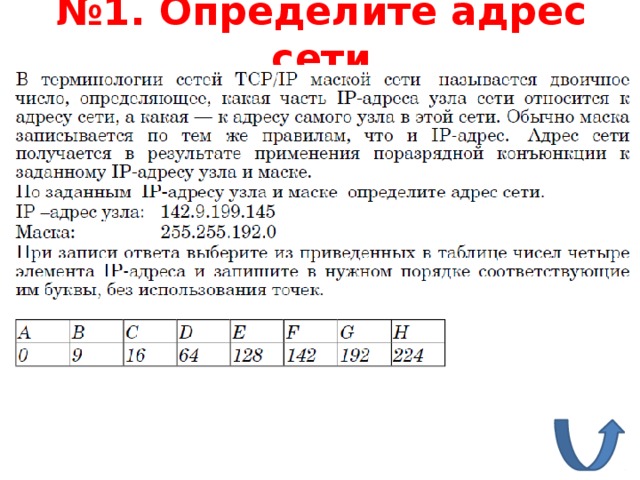 № 1. Определите адрес сети 