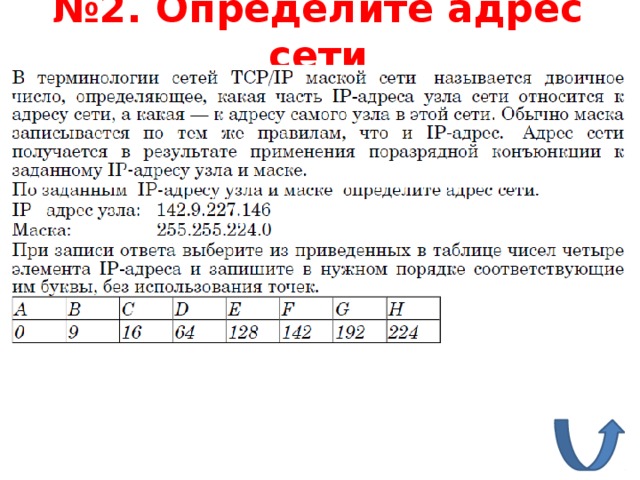 № 2. Определите адрес сети 
