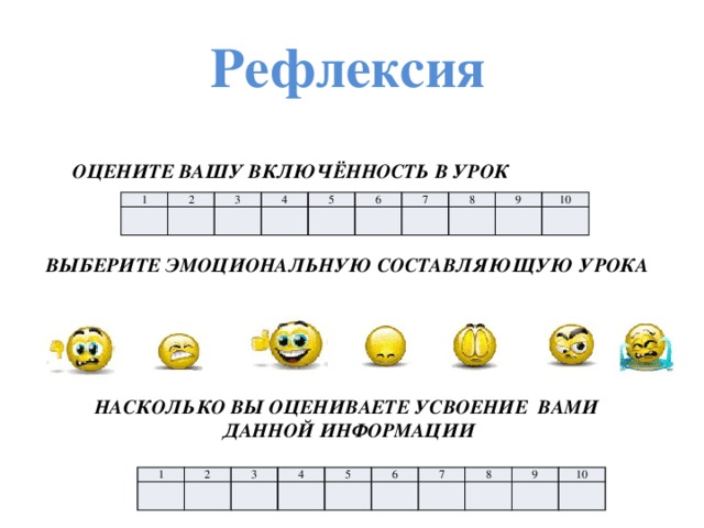 Рефлексия  ОЦЕНИТЕ ВАШУ ВКЛЮЧЁННОСТЬ В УРОК    ВЫБЕРИТЕ ЭМОЦИОНАЛЬНУЮ СОСТАВЛЯЮЩУЮ УРОКА 1 2 3 4 5 6 7 8 9 10 НАСКОЛЬКО ВЫ ОЦЕНИВАЕТЕ УСВОЕНИЕ ВАМИ ДАННОЙ ИНФОРМАЦИИ 1 2 3 4 5 6 7 8 9 10 