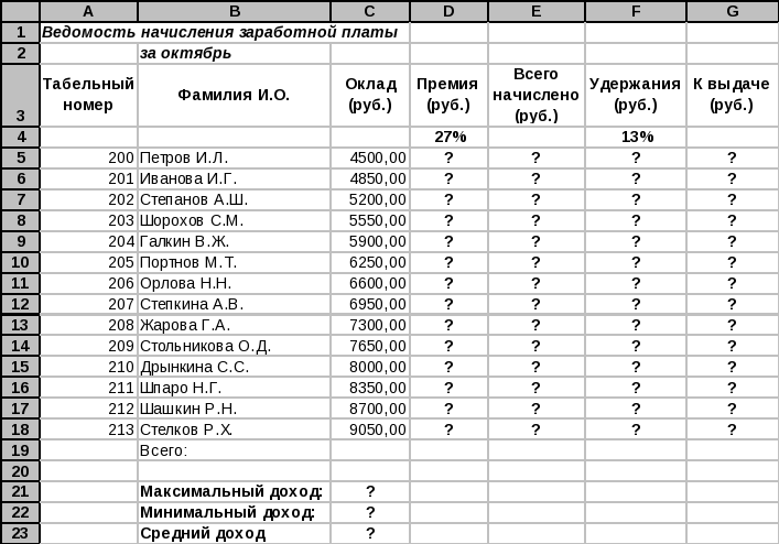 План набора бгуир