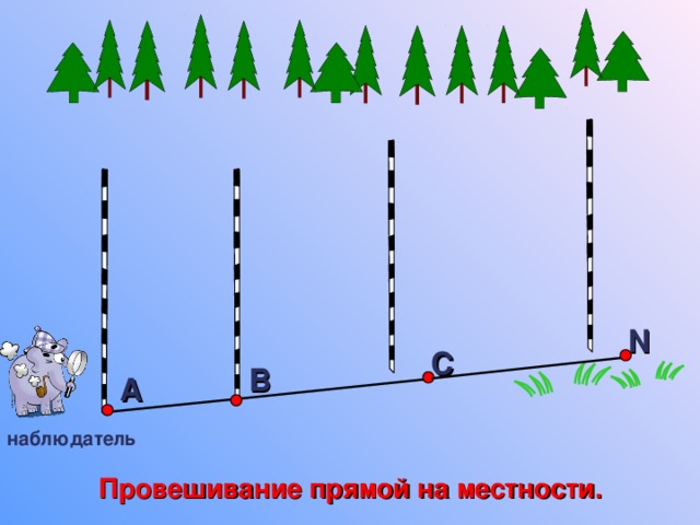  N Такой способ широко используется на практике. Например, при рубке лесных просек, при прокладывании трассы шоссейной или железной дороги, линии высоковольтных передач и т.д.  С В А наблюдатель Провешивание прямой на местности.  15 
