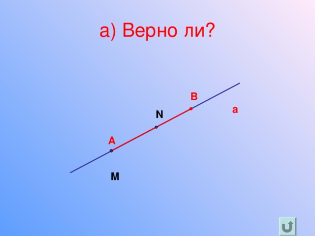 a) Верно ли? B a N   M A 